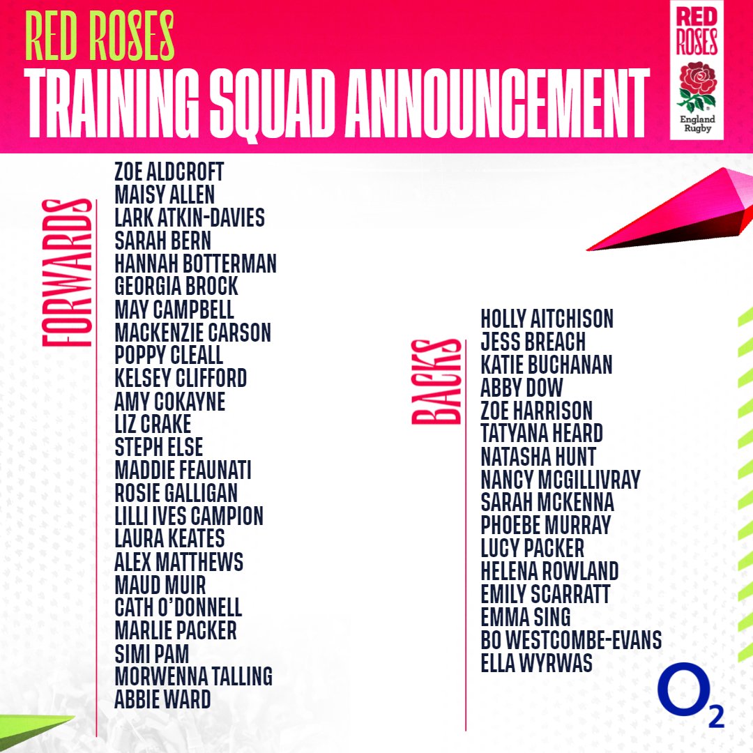 RedRosesRugby's tweet photo. Back to work! 💪

40 players will link up for the Red Roses' first training camp of the 2024-25 season 

Click below now for all the details 👇

@O2 | #WearTheRose
