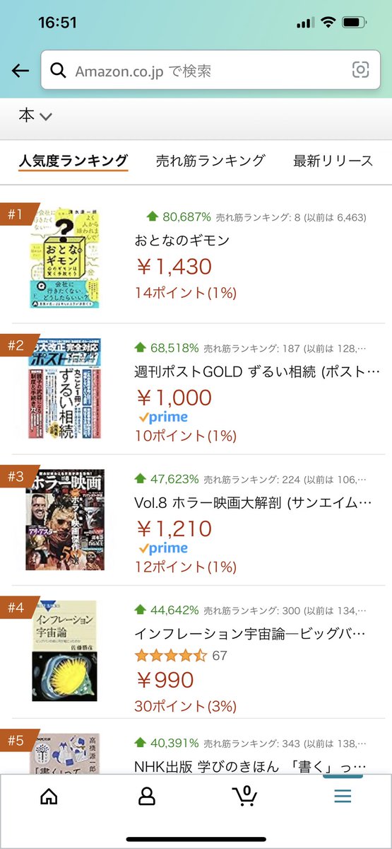 おかげ様で人気度ランキングNo.1！

ありがとうございます♪
みなさんに興味を持っていただき大変嬉しく思います！🤣

#おとなのギモン