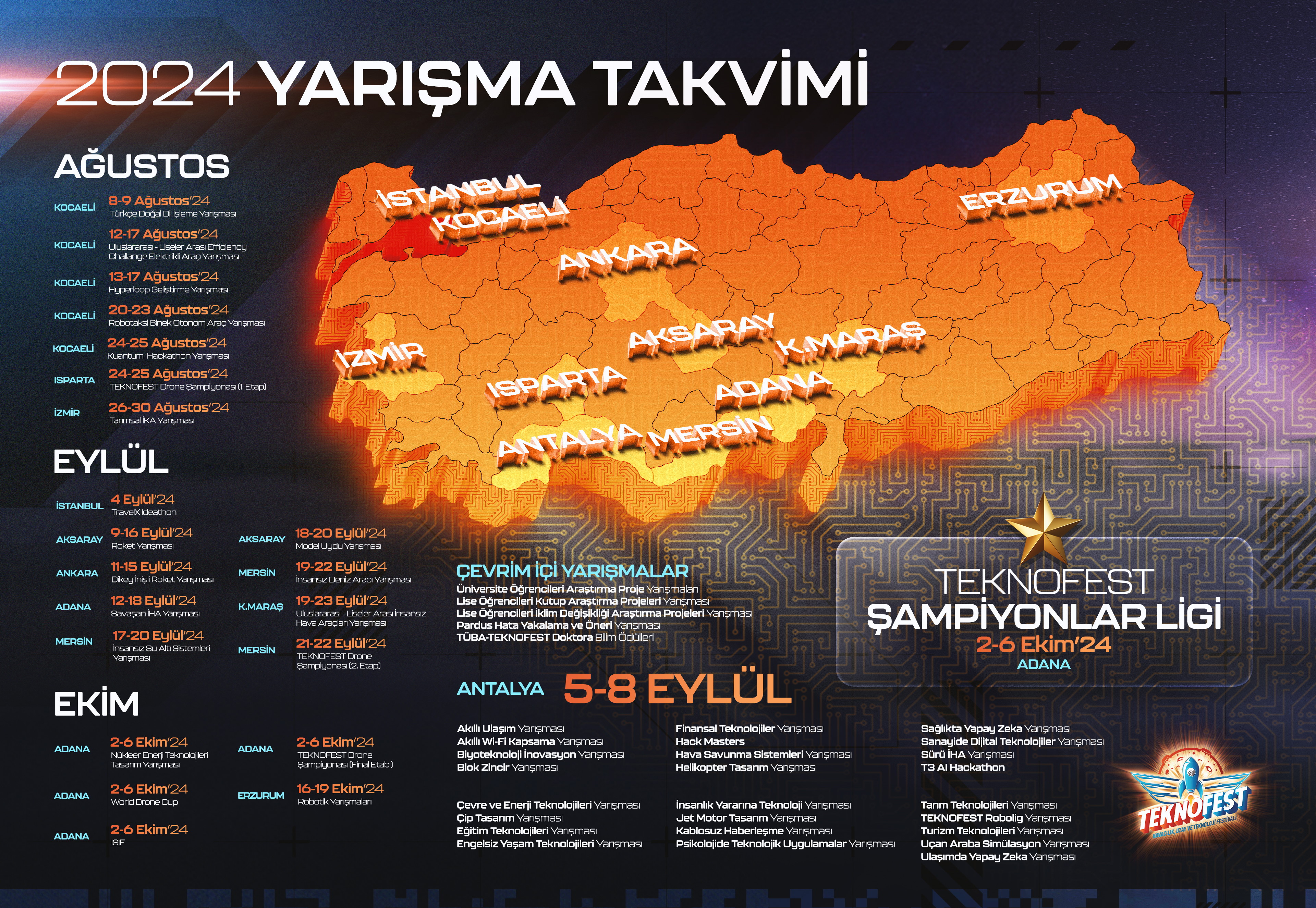 TEKNOFEST2024 Yarışma Takvimi