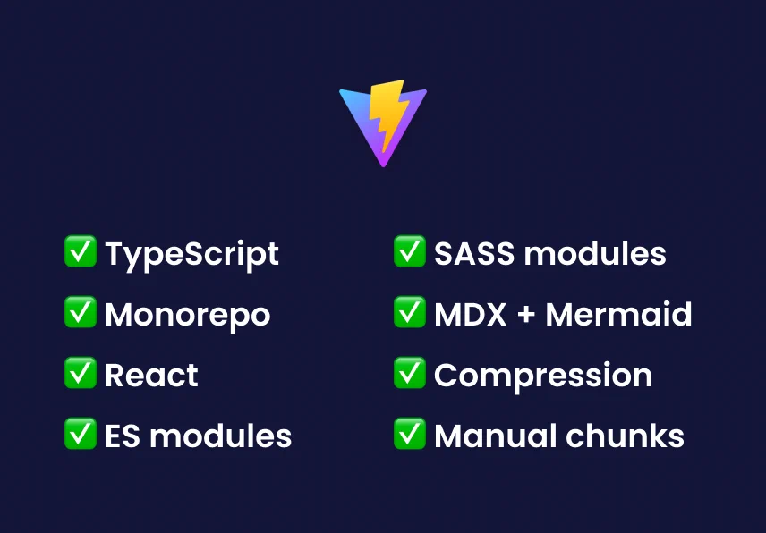 A feature list that Vite supports.