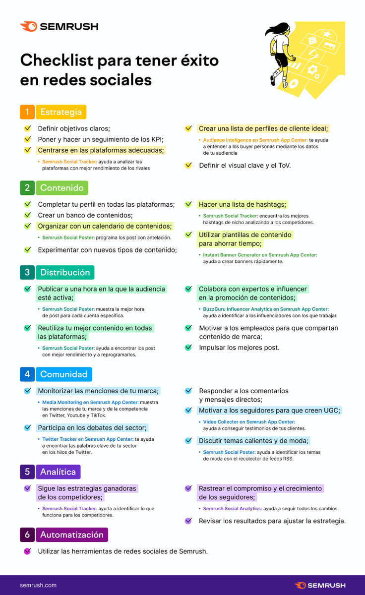 semrush_es's tweet photo. Aquí tienes una lista completa de tareas de marketing en redes sociales para mantener tu contenido fresco, relevante y atractivo 👏 
https://t.co/yZIH9rQdrX https://t.co/UTsNheHAbi