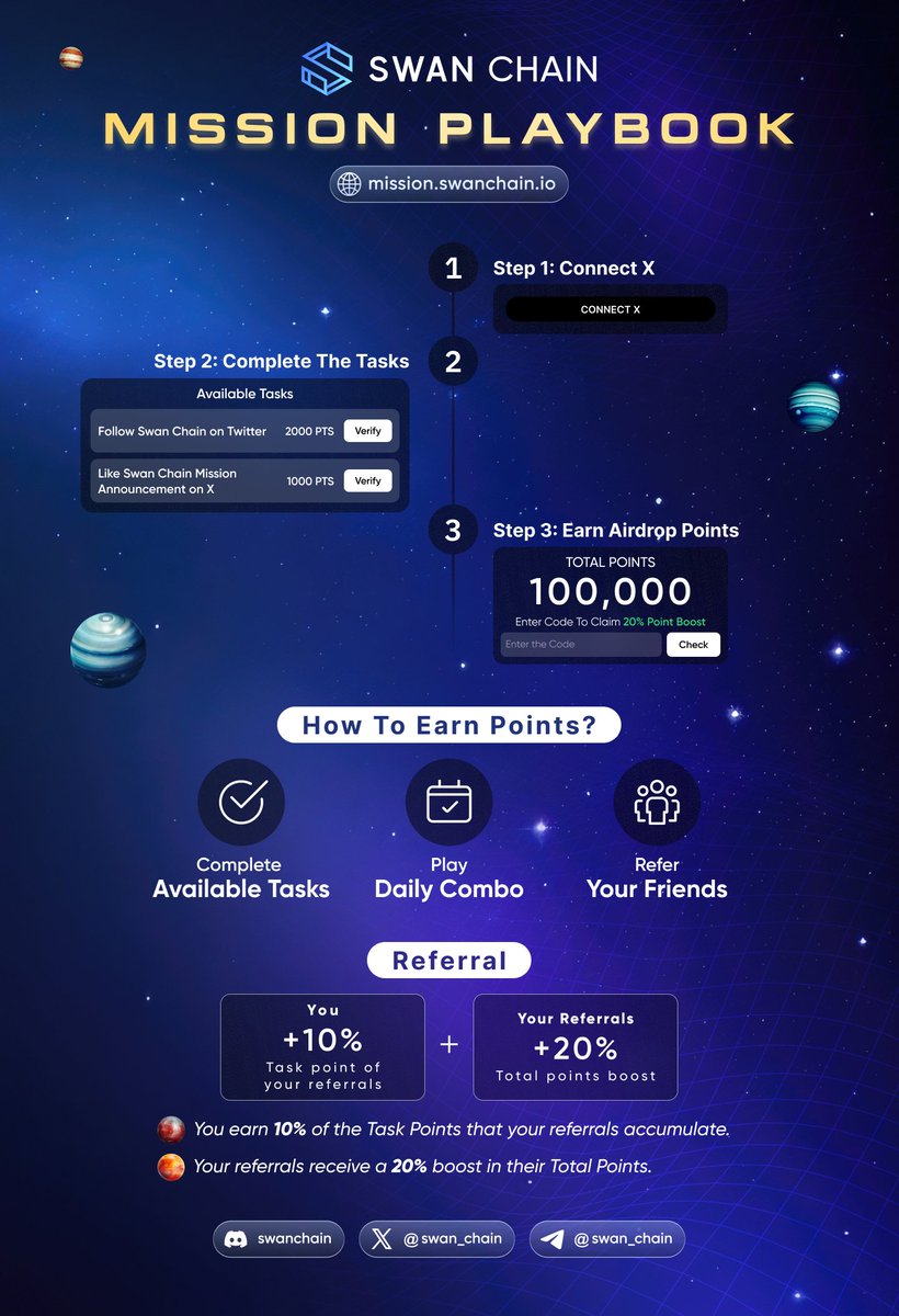 Mission "Play Book": The tutorial guides you through our exciting campaign.

Dive into our step-by-step tutorial and join the Swan Mission campaign to engage and earn $SWAN airdrop!

Ready to get started? Check it out⬇️

Detailed Information: swanchain.medium.com/swan-chain-mis…