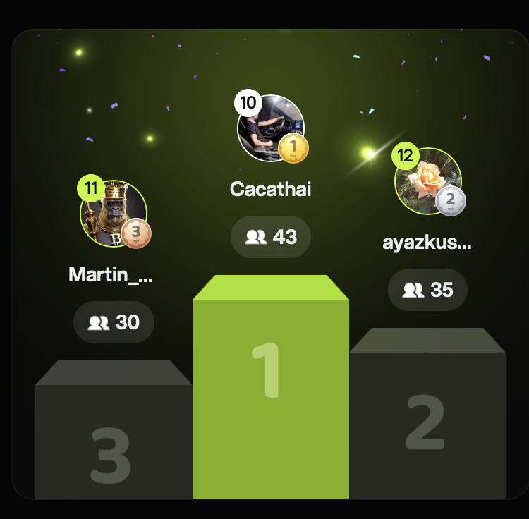 Cryptos AI tweet media