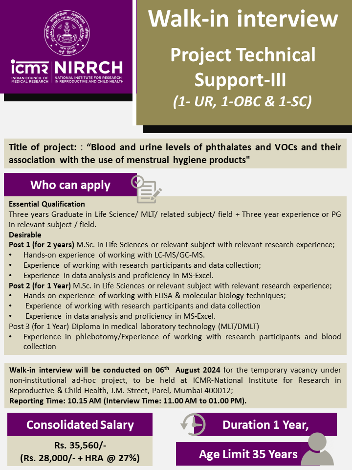 ICMR-NIRWoH tweet media