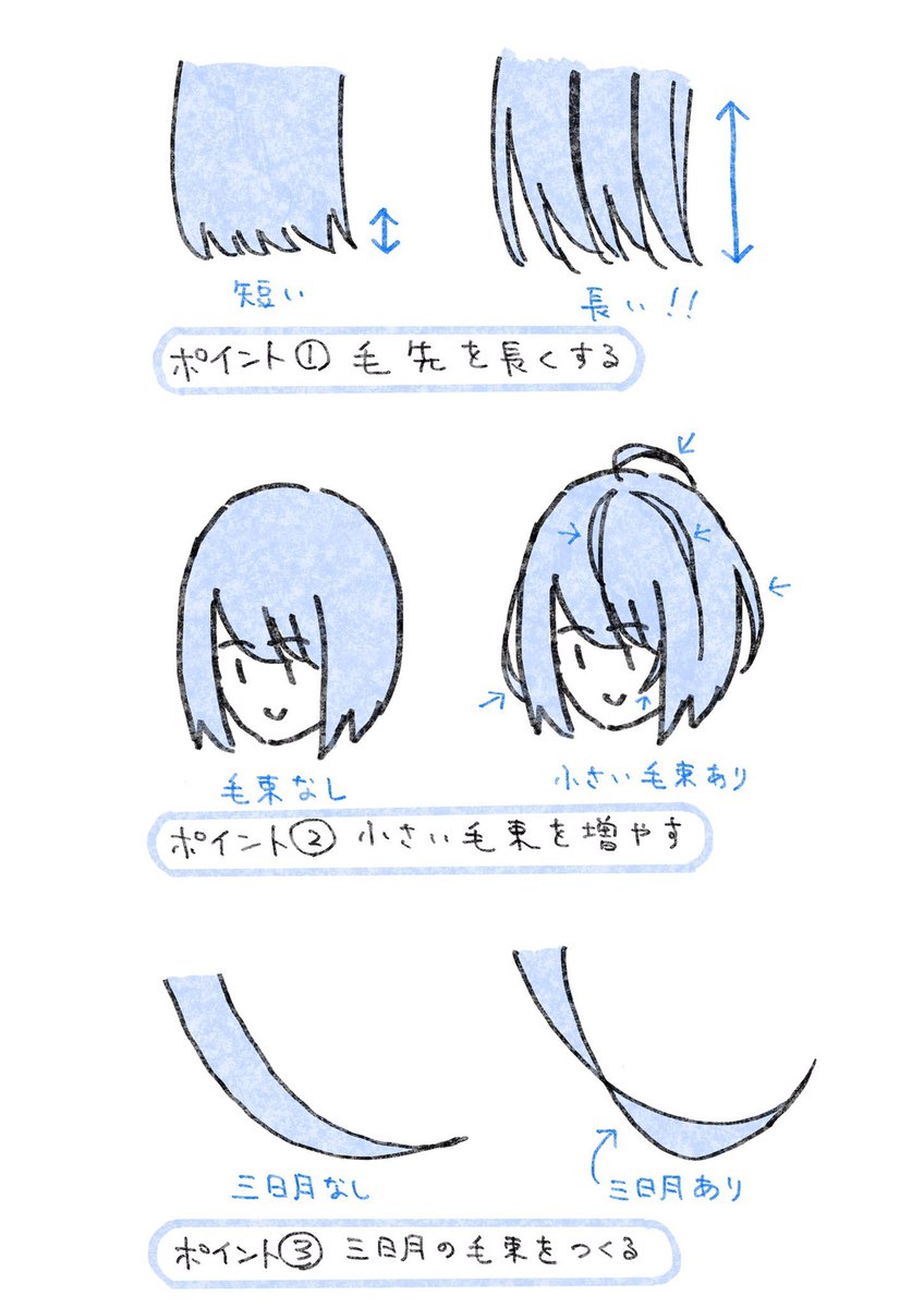 髪を描くときに意識していること✍️
