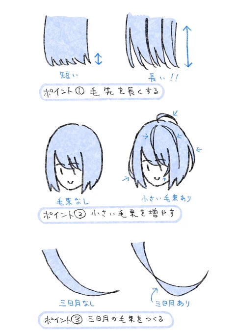 髪を描くときに意識していること✍️
