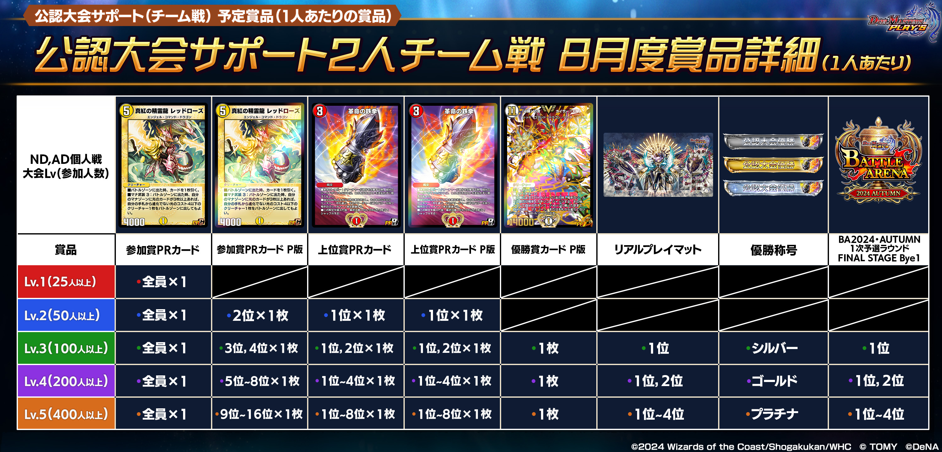 デュエル・マスターズ プレイス【公式】 on X: デュエル・マスターズ プレイス【公式】 on X: