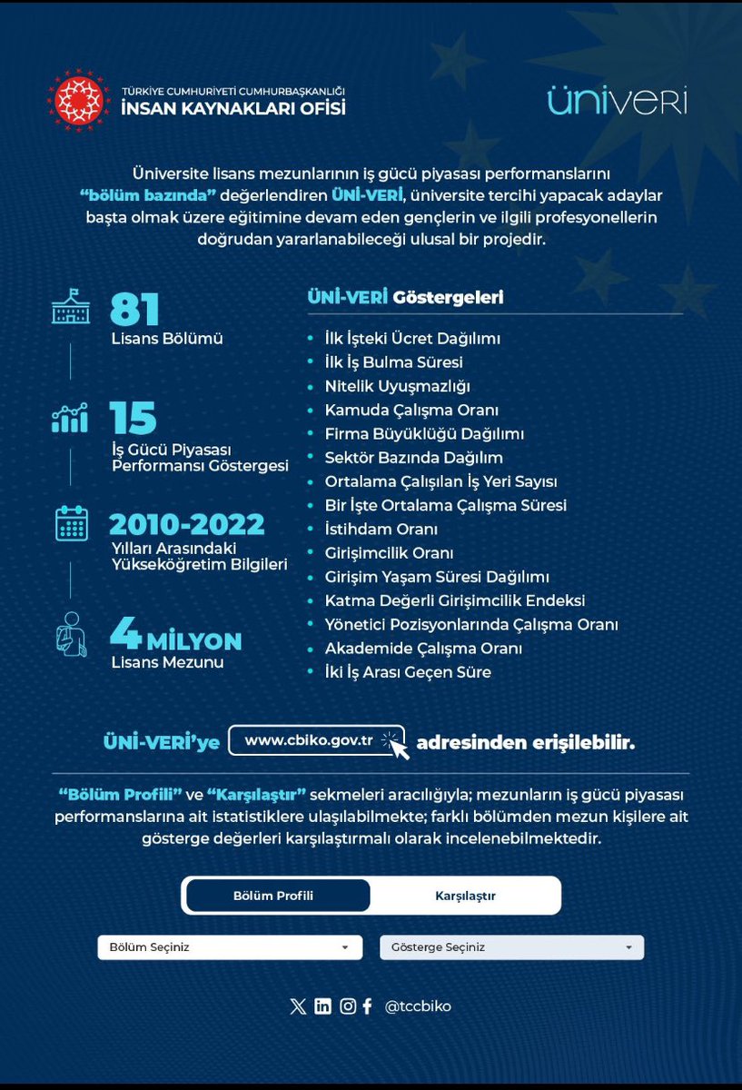 Tüm programları ulusal akreditasyona sahip olan HKÜ Eğitim Fakültesinin öğretim üyeleri, 
YKS tercih danışmanlığı için siz geleceğin öğretmenlerini,  rehberlik ve psikolojik danışmanlarını bekliyor.
“Herkes için Nitelikli Eğitim”