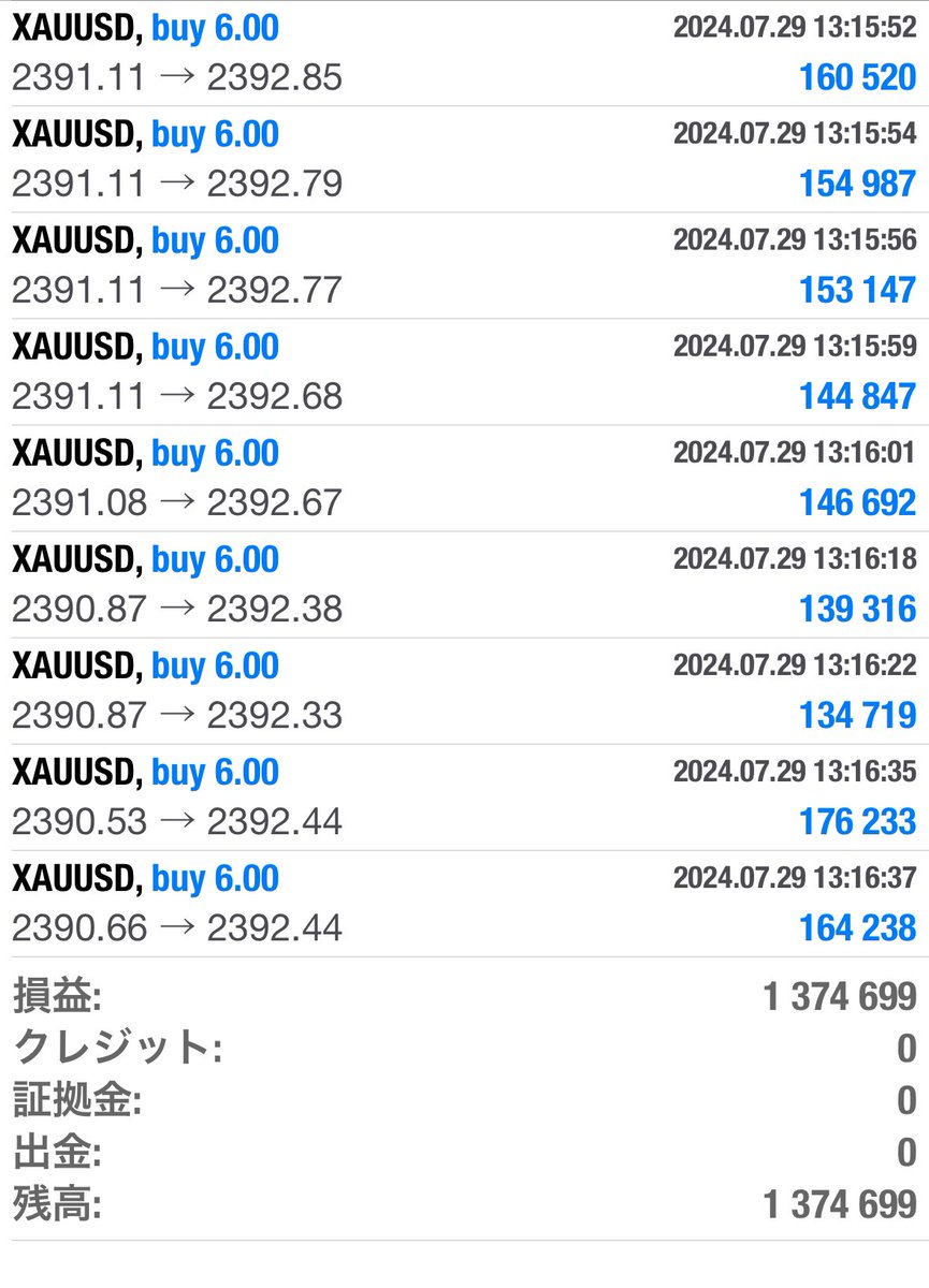 衝撃です

まだ序の口ですが、
本日も爆益達成してしまいました

まだまだこんなものでは無い
【出金】した人は本当に勿体無い...

そして、さらに衝撃な報告
恐らく年内億り人量産されます

気になる方は
とにかく全力でイイネする事

FOMC 仮想通貨 ビットコイン