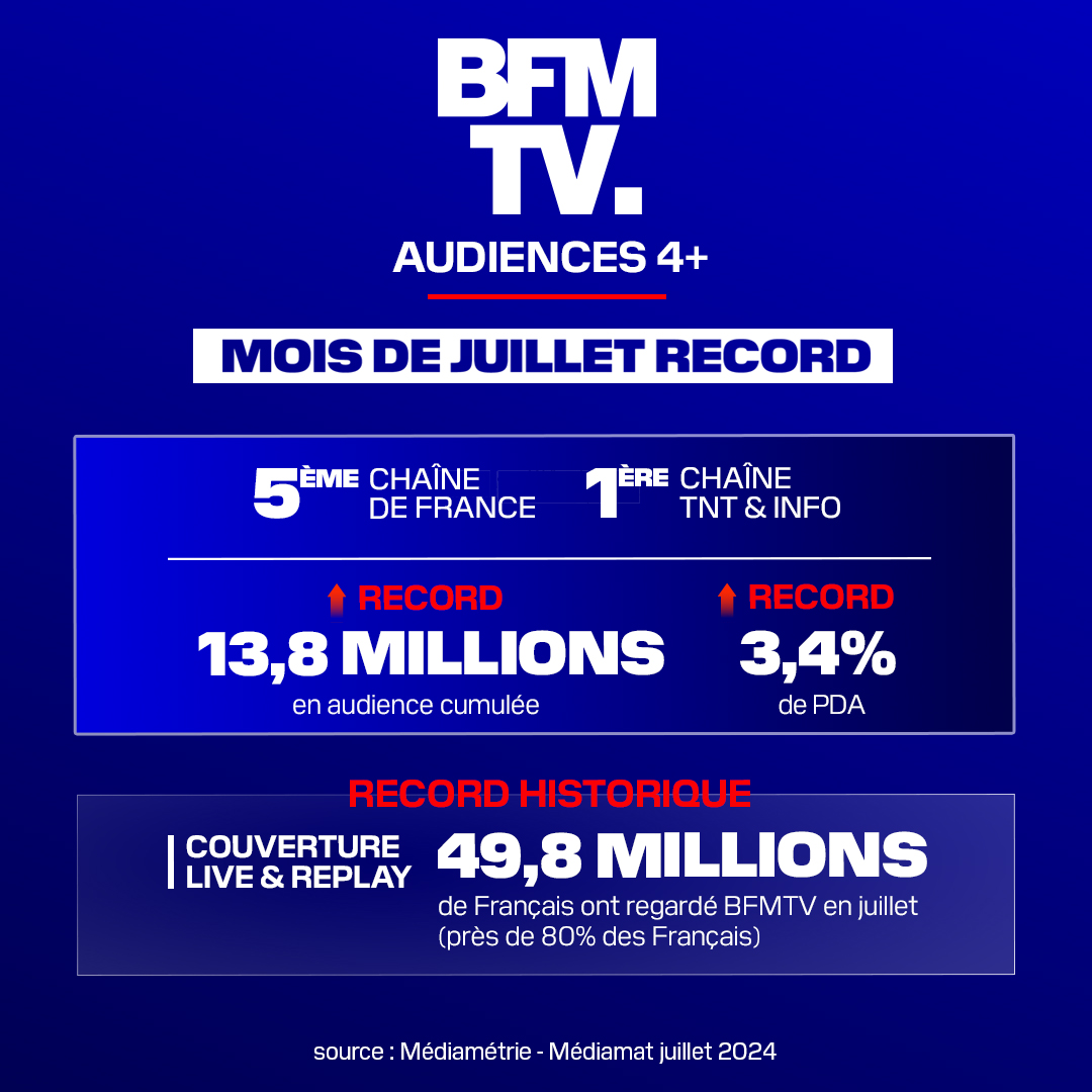 BFMTV INSIDE tweet media