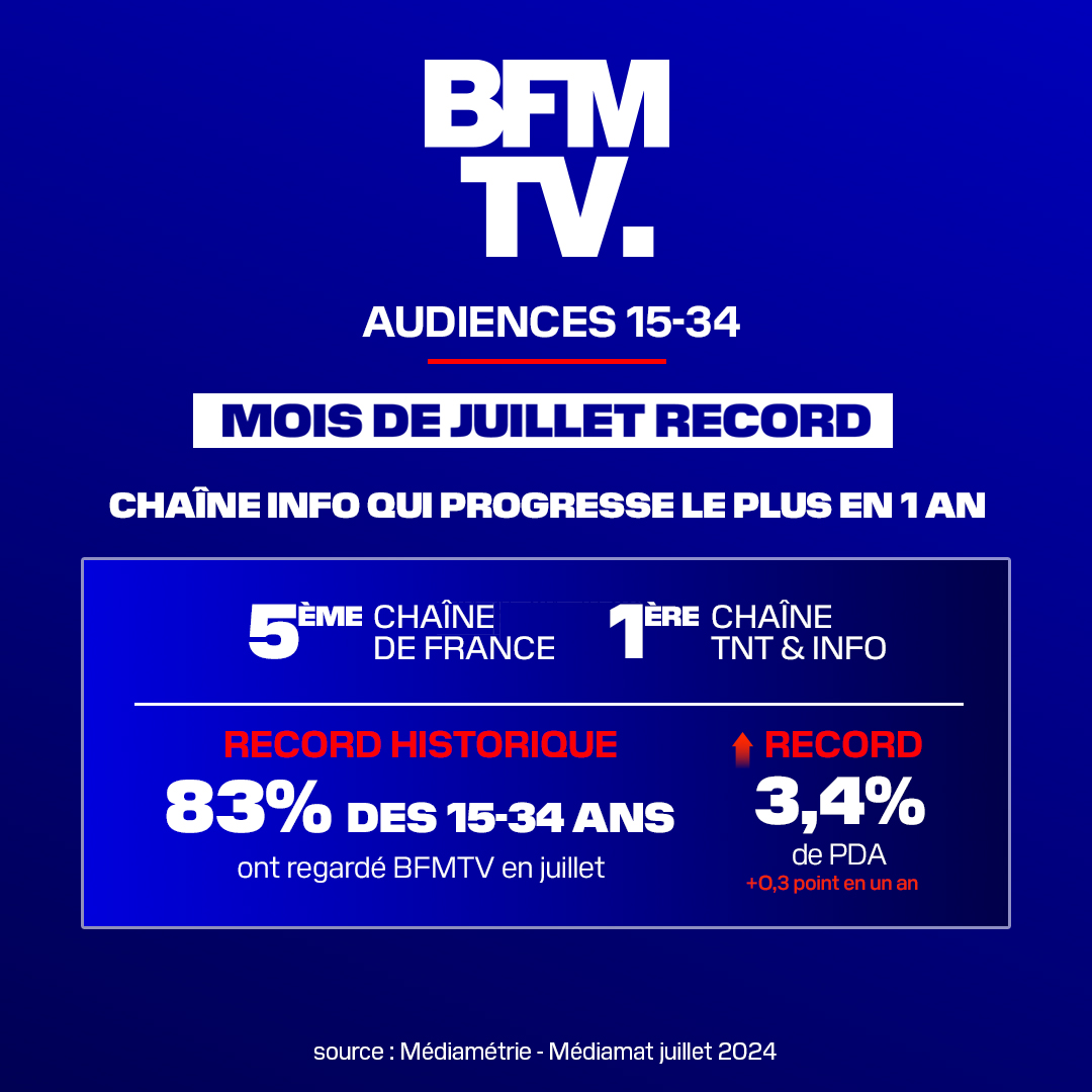 BFMTV INSIDE tweet media
