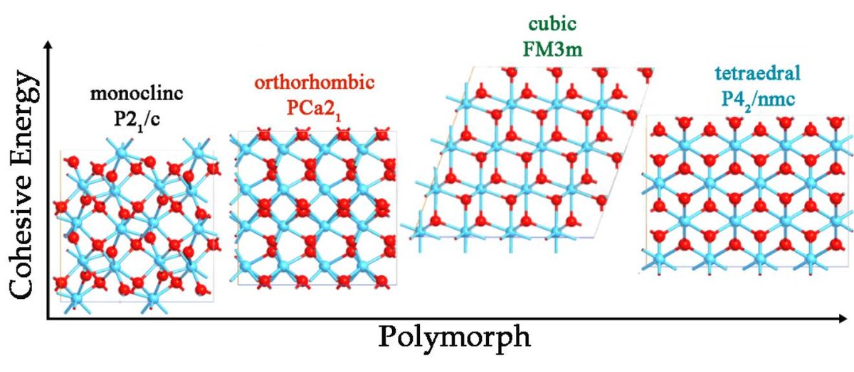 Crystals MDPI tweet media