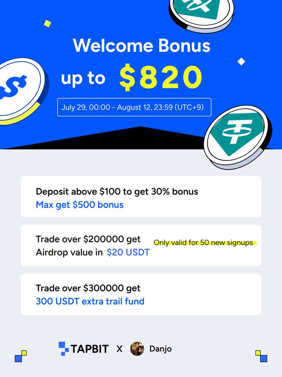 CapitalDanjo's tweet photo. TAPBIT - BEST NON KYC CRYPTO EXCHANGE IN 2024! Via @YouTube
How to get Tapbit $820 bonus: https://t.co/H4s7W5rugm
Video Link: https://t.co/9GkigIHGsq
#playtoearn #trading #nft
#memecoin #memecoins #merch #danjocapitalmaster #daniocapital
#playtoearn #nftyoutuber #presale #referralproof #referral #giveaway
#solana #cryptoyoutuber #youtuber #kol #shill #nftking #binance #bybit #freetoplay #CryptoCurrency #sol #Bitcoin #Ethereum #Altcoins #Blockchain #DecentralizedFinance #NFTs #CryptoExchange #CryptoEducation #CryptoInnovation #Decentralization #CryptoGaming #NFTCommunity #CryptoFutures #CryptoPayments #CryptoRegulation #CryptoLifestyle #nft