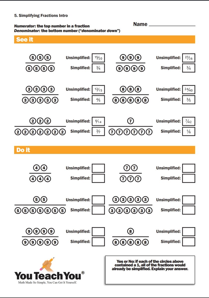 sharemath's tweet image. How can we introduce simplifying fractions so that all students immediately grasp the concept? Here’s one way, from 𝘠𝘰𝘶 𝘛𝘦𝘢𝘤𝘩 𝘠𝘰𝘶, 𝘉𝘰𝘰𝘬 𝘛𝘸𝘰: 𝘍𝘳𝘢𝘤𝘵𝘪𝘰𝘯𝘴:
