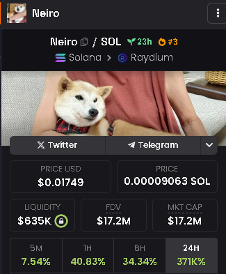 Neiro tweet media