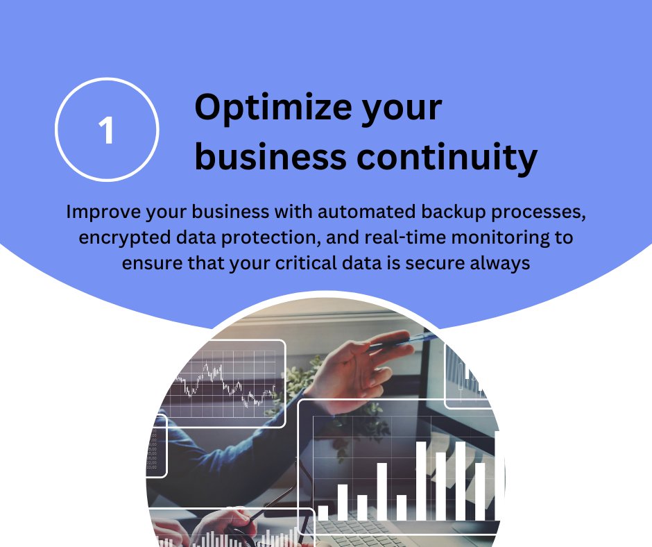 spritnetwork's tweet image. 🔧 Optimize #Businesscontinuity with #SpritNetwork. Secure your data with automated backups, encryption, and real-time monitoring.
💾 Enhance your security with our Black Box unit and advanced backup solutions.
🌐 Disaster Recovery as a Service
🔒 Maximize productivity