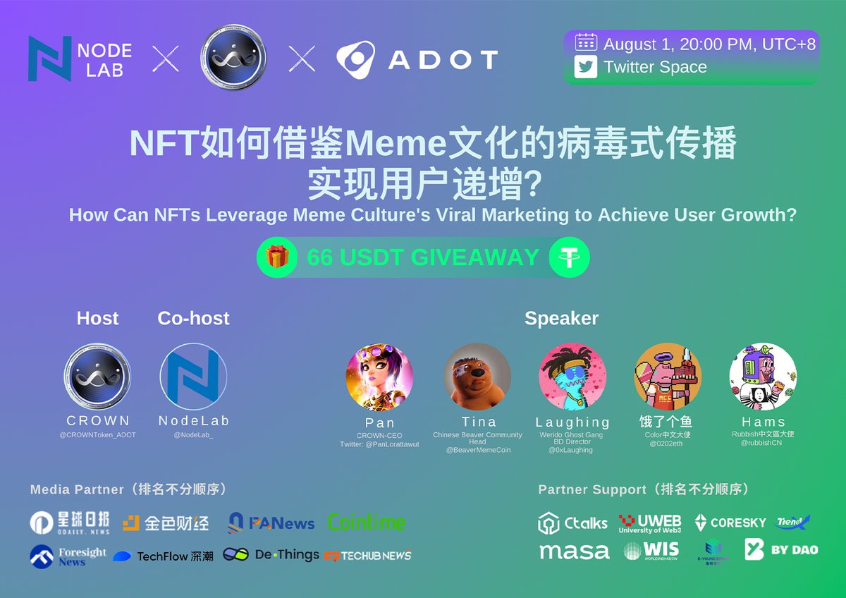 CROWNToken_ADOT's tweet image. Ever wondered where NFT and meme culture collide to spark incredible growth? Join us for an amazing Twitter Space and win $66!
 
⏰ Aug 1st , 20:00 PM, UTC+8
🎁 $66 USDT giveaway
Total 6 winners 🎉
Tune in our Twitter Space ( 2 snapshots will be taken )

Speakers: @BeaverMemeCoin…