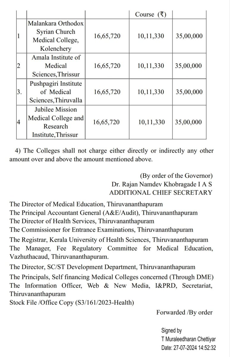 h_pongilath's tweet photo. Health & Family Welfare Department - Medical Education - Academic -Fixation of #tuitionfee in respect of MD/MS Courses in Self financing #Medical colleges under #Kerala #Christian Professional College Management Federation for the AY 2022-23 - Approved -
Orders issued
#Thrissur https://t.co/5Gd4mRIdce