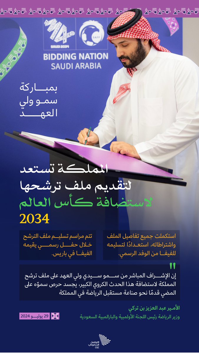 سمو #ولي_العهد يبارك ملف ترشح المملكة لاستضافة كأس العالم 2034 بعد اكتمال جميع التفاصيل والاشتراطات، استعدادًا لتسليمه للفيفا. #ترشح_السعودية2034