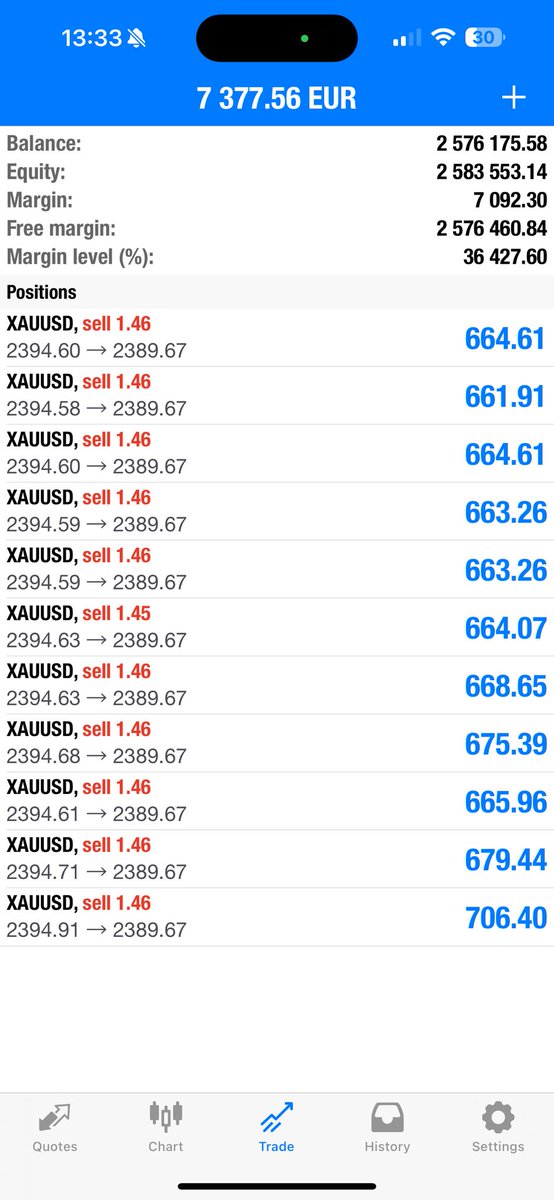 goldtradermo's tweet photo. Have you pressed the buttons I did today? If yes show me ur profits! And reply with using the hashtag #GOLDTRADERMO https://t.co/mIJrrk1eSg
