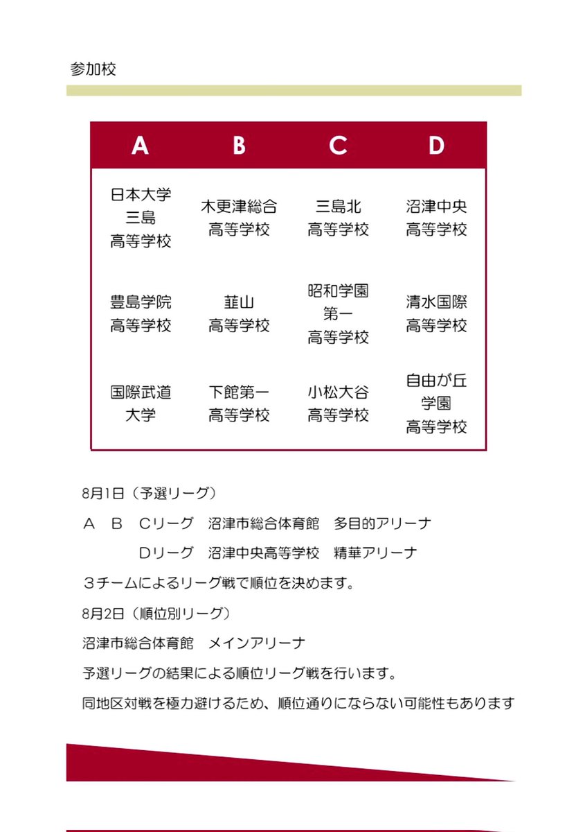 NC_MBBC's tweet photo. 8月1日〜4日までNC CUPを開催します。特に1,2日については沼津市にも後援いただき、沼津市総合体育館(香陵アリーナ)にて高校生の部を行います。入場は無料ですので、どうぞご観戦ください🏀
#沼津中央 #沼津市 #NCCUP #高校バスケ https://t.co/OtTMQXZtPL