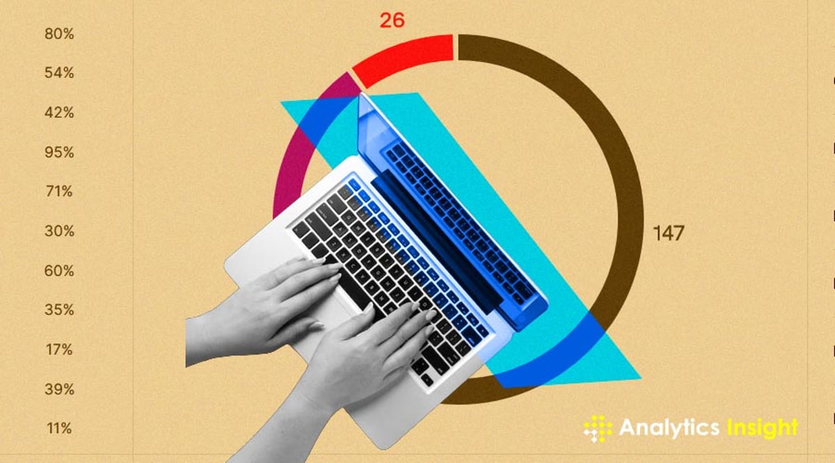 analyticsinme's tweet image. 10 Resources to Launch Your Next Data Science Project
tinyurl.com/5b5jpw73
#DataScienceProject #DataScience #DataCollection #MachineLearning #ScikitLearn #AI #AINews #AnalyticsInsight #AnalyticsInsightMagazine