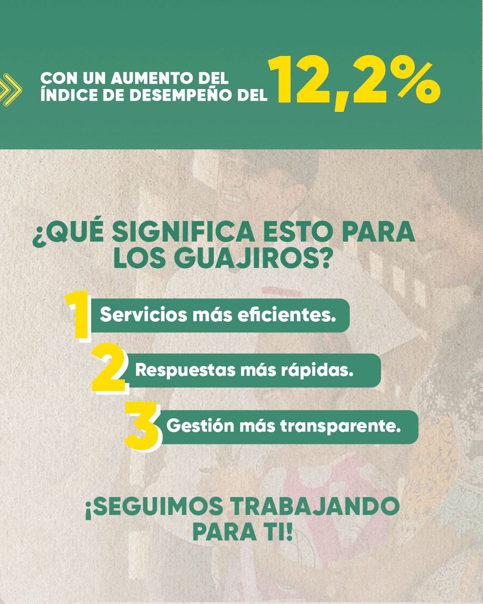¡Gran noticia para La Guajira! 

Por primera vez, hemos subido 9 posiciones en el ranking nacional del Índice de Desempeño Institucional (IDI), según el Formulario Único de Reporte de Avances de Gestión (FURAG). 

Este logro refleja la eficiencia, transparencia y calidad en la