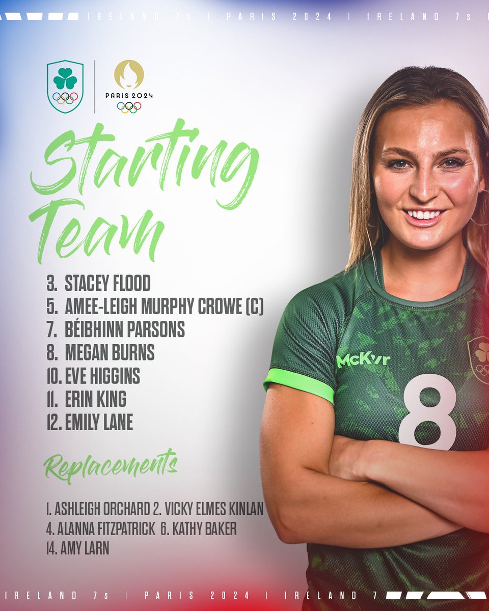 Locked in for the final Pool outing! 🔒

#Ireland7s