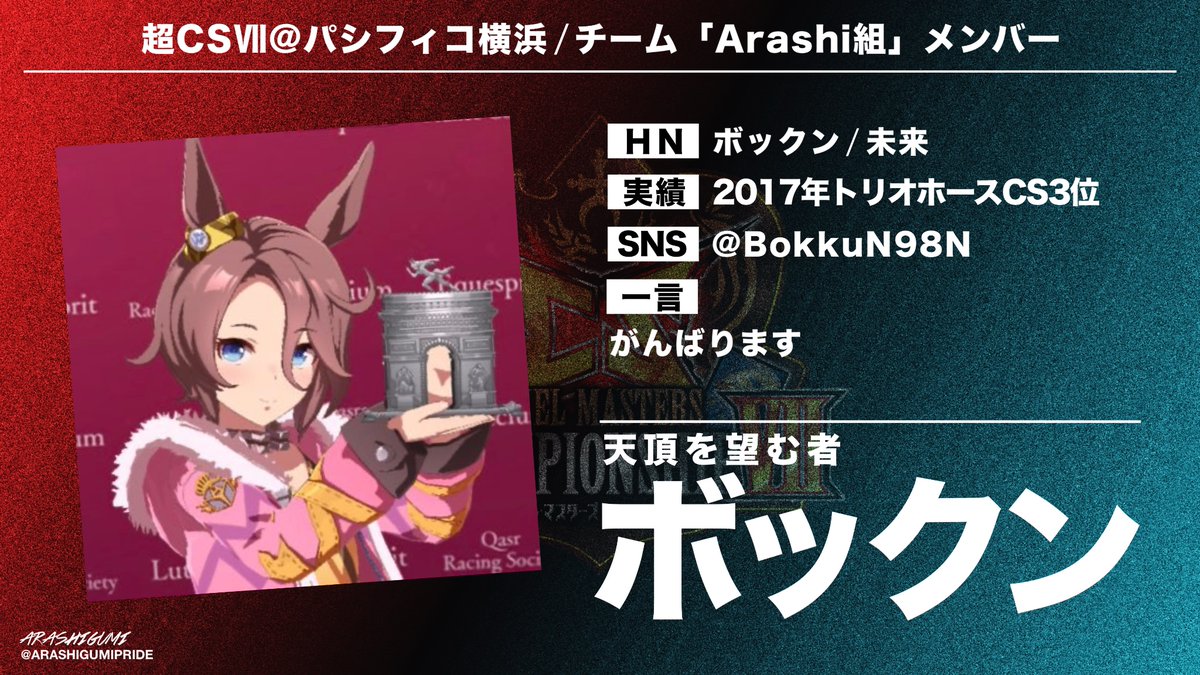 ARASHIGUMIPRIDE's tweet photo. 【ロースター発表】
いよいよ明日は #超CSVII 🔥
本日はチーム「Arashi組本部」より3人の戦士を紹介✨
初代組長の復帰試合を見逃すな👊
#Arashi組 | #ARSWIN https://t.co/D5CwjP9QKe