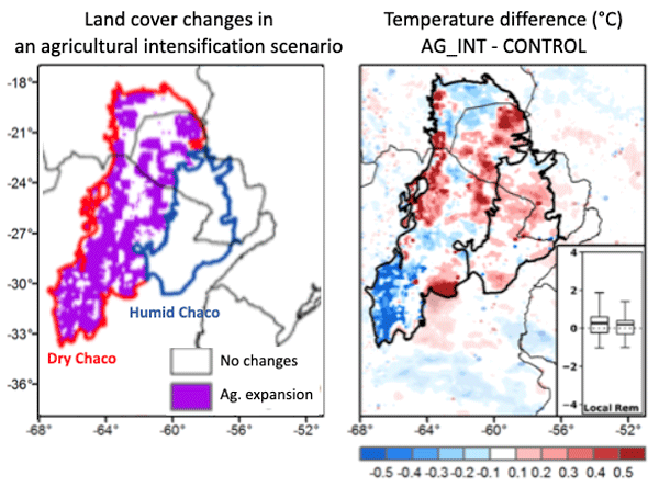 ovmuller's tweet photo. @EGU_HESS
📢 New publication in HESS on agricultural expansion in South America's Dry Chaco!🌾🌳
Our study reveals how deforestation in Dry Chaco produces drier and hotter conditions in both Dry and Humid Chaco, which could worsen with ongoing agriculture. https://t.co/e06HSCd8EE https://t.co/QSCgJPipHf