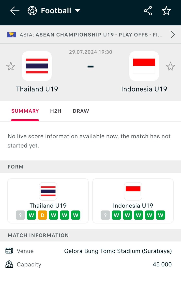 Semoga jadi kemenangan sempurna Garuda muda U19
#TimnasDay