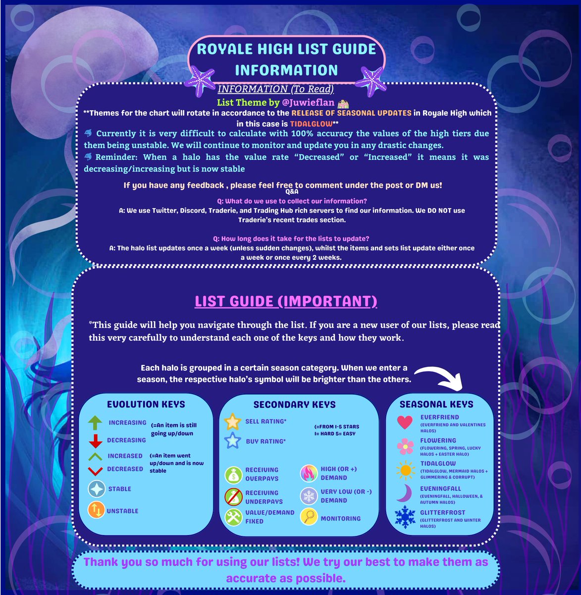 #royalehigh Halo Value List (Unofficial) July 29th, 2024                                

•Input: <a href="/Juwieflan/">Juwuie</a> and <a href="/dearaijin/">౨ৎ</a>

•Double Checked by: <a href="/SeizariRH/">SeizariRH</a> 

Trading Server:  discord.gg/seizarirh