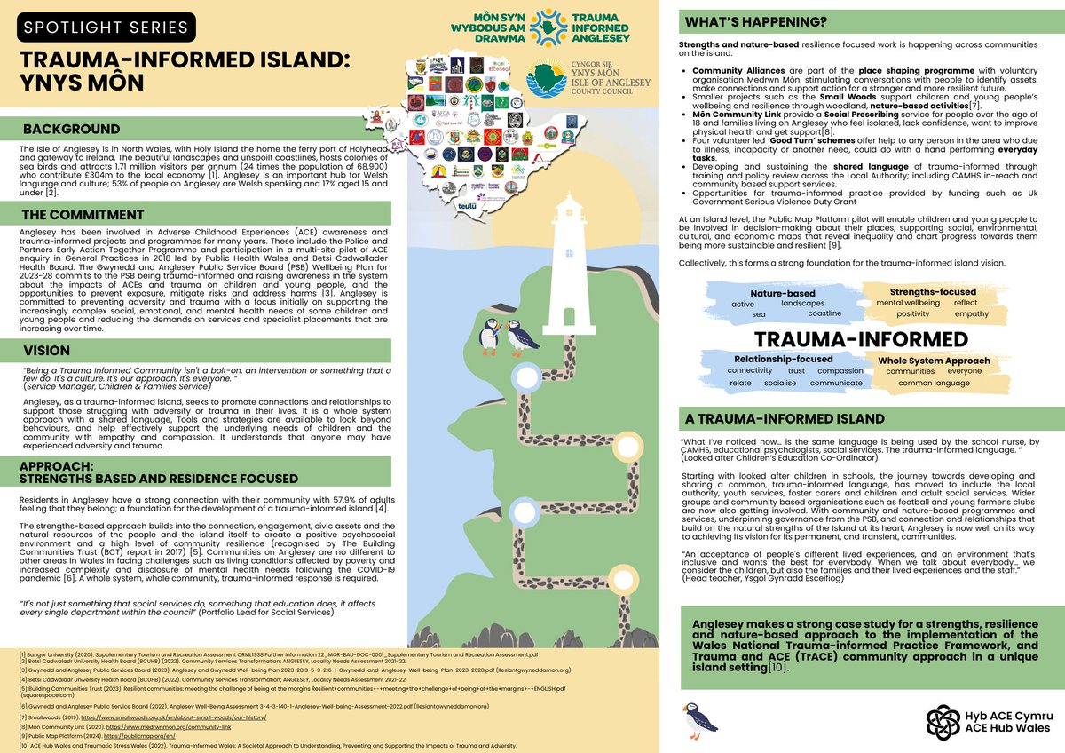 Hyb ACE Cymru/ACE Hub Wales (@acehubwales) on Twitter photo ➡️NEW POSTER ALERT!
Spotlight on Anglesey explores the journey of Anglesey in becoming a trauma-informed island.
<a href="/angleseycouncil/">Isle of Anglesey County Council</a> <a href="/SamiaAddis/">Samia Addis</a>
acehubwales.com/spotlight-seri…. ➡️NEW POSTER ALERT!
Spotlight on Anglesey explores the journey of Anglesey in becoming a trauma-informed island.
<a href="/angleseycouncil/">Isle of Anglesey County Council</a> <a href="/SamiaAddis/">Samia Addis</a>
acehubwales.com/spotlight-seri….