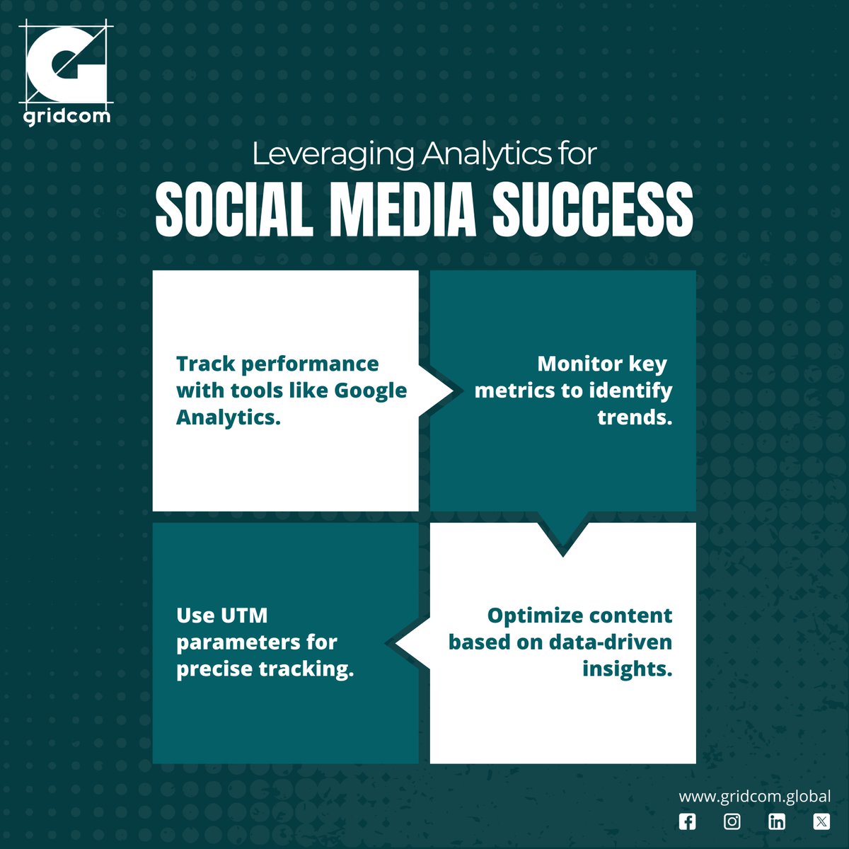 Gridcom_Global's tweet photo. 📊🚀 Unlock Social Media Success with Analytics! Discover how data-driven insights can elevate your social media game. What’s your favorite analytic tool? Let us know! 🔍👇

#SocialMediaAnalytics #DataDriven #MarketingSuccess https://t.co/1uLPwuglIK