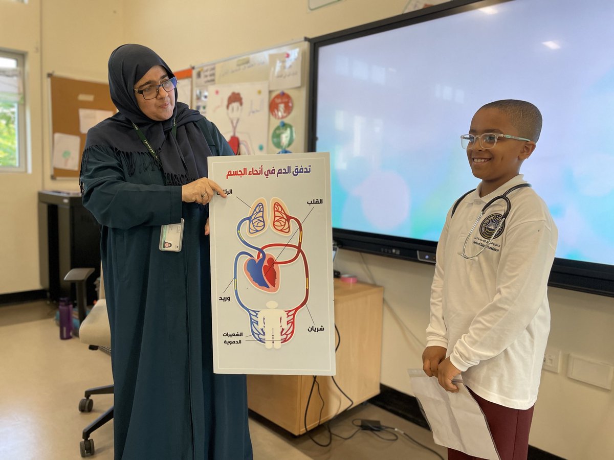 الثقة بالنفس هي أساس النجاح الأكاديمي والشخصي للطلاب. تعزيز الثقة يساعدهم على مواجهة التحديات بشجاعة وتحقيق أهدافهم بثبات.
Self-confidence is the foundation of both academic and personal success for students. Building confidence empowers them to face challenges bravely and