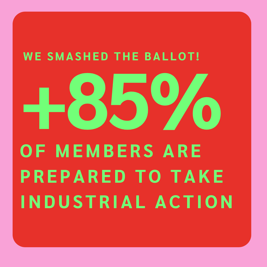 🔥Results are in &amp; we nailed it! Members have voted overwhelmingly in support of further industrial action. Our renewed mandate is testament to the resolve of the branch and the strength of our fight.🔥