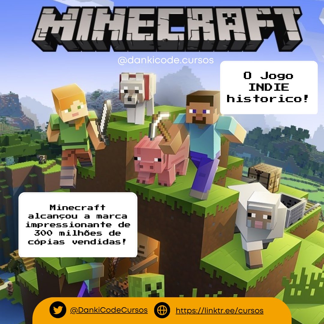 DankiCodeCursos's tweet image. 🌟 Minecraft: O Jogo Indie Histórico! 🌟

🎉 Parabéns, Minecraft, por alcançar a incrível marca de 300 milhões de cópias vendidas! 🚀

🕹️ Descubra nossos cursos de Desenvolvimento de Games e muito mais:
📲 linktr.ee/cursos.dankico…