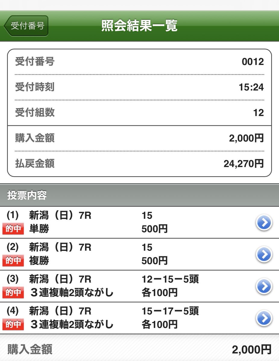アイビスSD推しの勝利が嬉しすぎてツイートするのすっかり忘れてた...💦
モズメイメイおめでとう〜！そしてありがとう😭✨✨✨
テンパりながら3連複買い足したらたぶってるやん！？まあいいか推しだし！？って思ってたらまさかの結果で嬉しすぎるよ😭😭😭