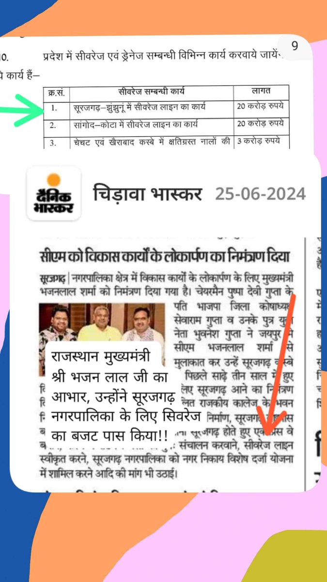 Sewramgupta's tweet photo. राजस्थान में भाजपा सरकार बनने के बाद बड़ी सौगात.....
जनप्रिय मुख्यमंत्री श्री @BhajanlalBjp जी का बहुत बहुत आभार और धन्यवाद की उन्होंने सूरजगढ़ नगरपालिका को इस बजट में 20 करोड़ रुपए सिवरेज लाइन के लिए पास किए। साढ़े तीन वर्षो से नगरपालिका के निरंतर विकास के लिए प्रतिबद्ध है। https://t.co/42YPIqPRcK