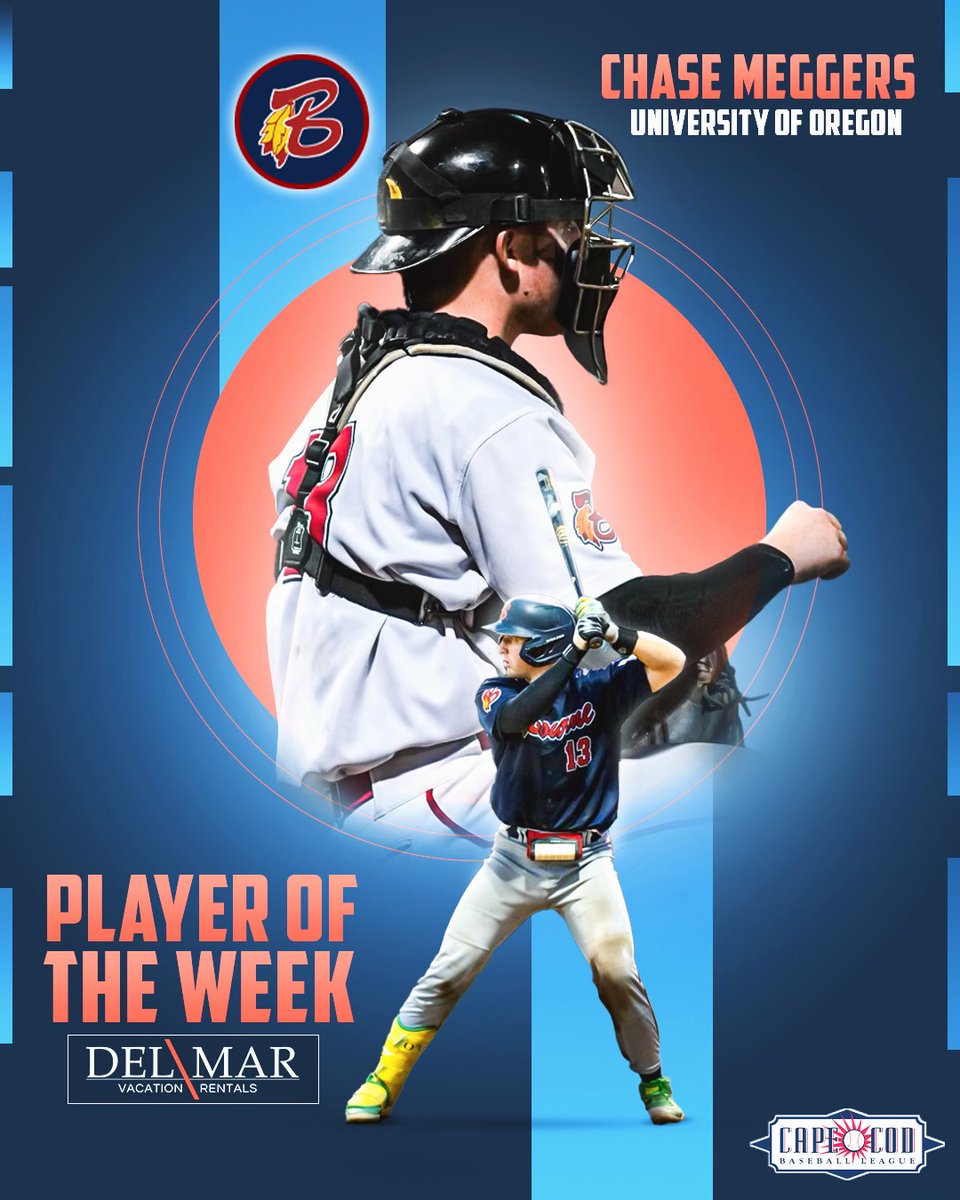 OfficialCCBL's tweet image. Cape Cod Baseball League Players of the Week ⭐️
(July 20-26)

Hitter: Chase Meggers, C (@bournebraves)
7 H, 3 2B, 4 RBI, 2 BB

Pitcher: Patrick Galle, RHP (@warehamgatemen )
4.0 IP, 3 H, 0 R, 8 K

For more information:
capecodleague.com/news/cape-cod-…