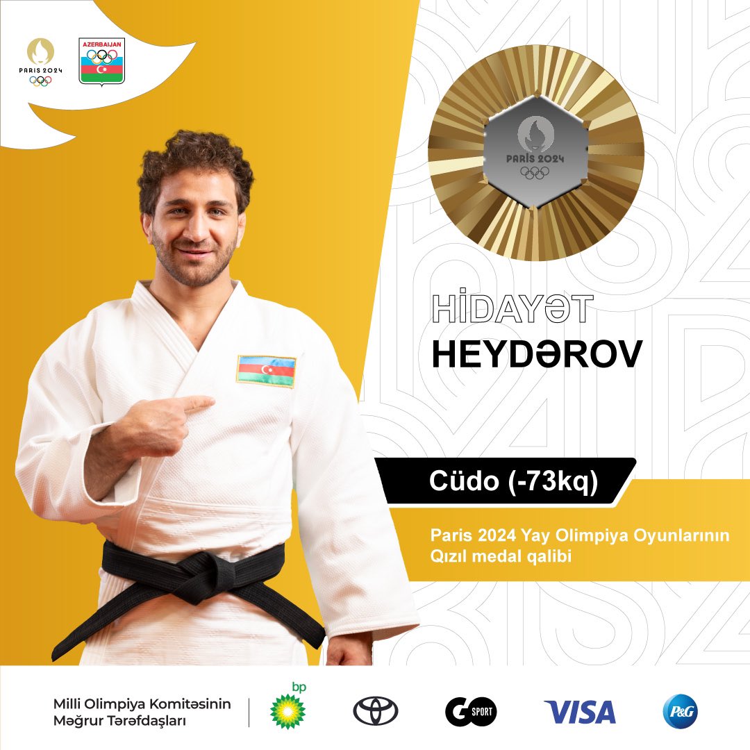 Xalqımızın gözlədiyi an!! 😍
Hidayət Heydərov - Olimpiya Çempionu!🥇
Paris 2024 Olimpiadasında idmançımız Hidayət Heydərov, rəqibi, Fransa təmsilçisi Joan-Bencamin Qabanı məğlub edərək Olimpiya çempionu adına layiq görülüb. 
Fəxr edirik! 🇦🇿👏🏻
#TeamAZE #HidayətHeydərov #paris2024