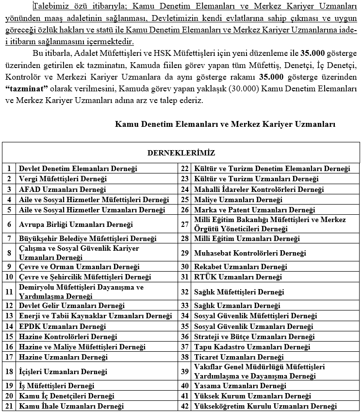 <a href="/HMBakanligi/">T.C. Hazine ve Maliye Bakanlığı</a>
<a href="/HmbSosyalMedya/">Hazine ve Maliye Bakanlığı Sosyal Medya</a>
<a href="/ticaret/">T.C. Ticaret Bakanlığı</a>
<a href="/csgbakanligi/">T.C. Çalışma ve Sosyal Güvenlik Bakanlığı</a>
<a href="/memetsimsek/">Mehmet Simsek</a>
<a href="/tcbestepe/">T.C. Cumhurbaşkanlığı</a>
<a href="/_cevdetyilmaz/">Cevdet Yılmaz</a> 
<a href="/avabdullahguler/">Abdullah Güler</a> 
<a href="/cbsbb/">T.C. Cumhurbaşkanlığı Strateji ve Bütçe Başkanlığı</a>
<a href="/TBMMGenelKurulu/">TBMM Genel Kurulu</a>
<a href="/MhpTbmmGrubu/">MHP TBMM Grubu #MHP</a>
<a href="/tbmmakpartigrup/">TBMM AK Parti Grup</a>
<a href="/leylasahinusta/">Dr. Leyla Şahin Usta 🇹🇷</a>
<a href="/erkanakcay45/">Erkan Akçay</a>
<a href="/mustafaelitas/">Mustafa Elitaş</a>
<a href="/ilhan_hatipoglu/">Dr. İ. İlhan Hatipoglu</a>
<a href="/aerdemcantimur/">Abdullah Erdem Cantimur</a>
<a href="/yilmaztunc/">Yılmaz TUNÇ</a>