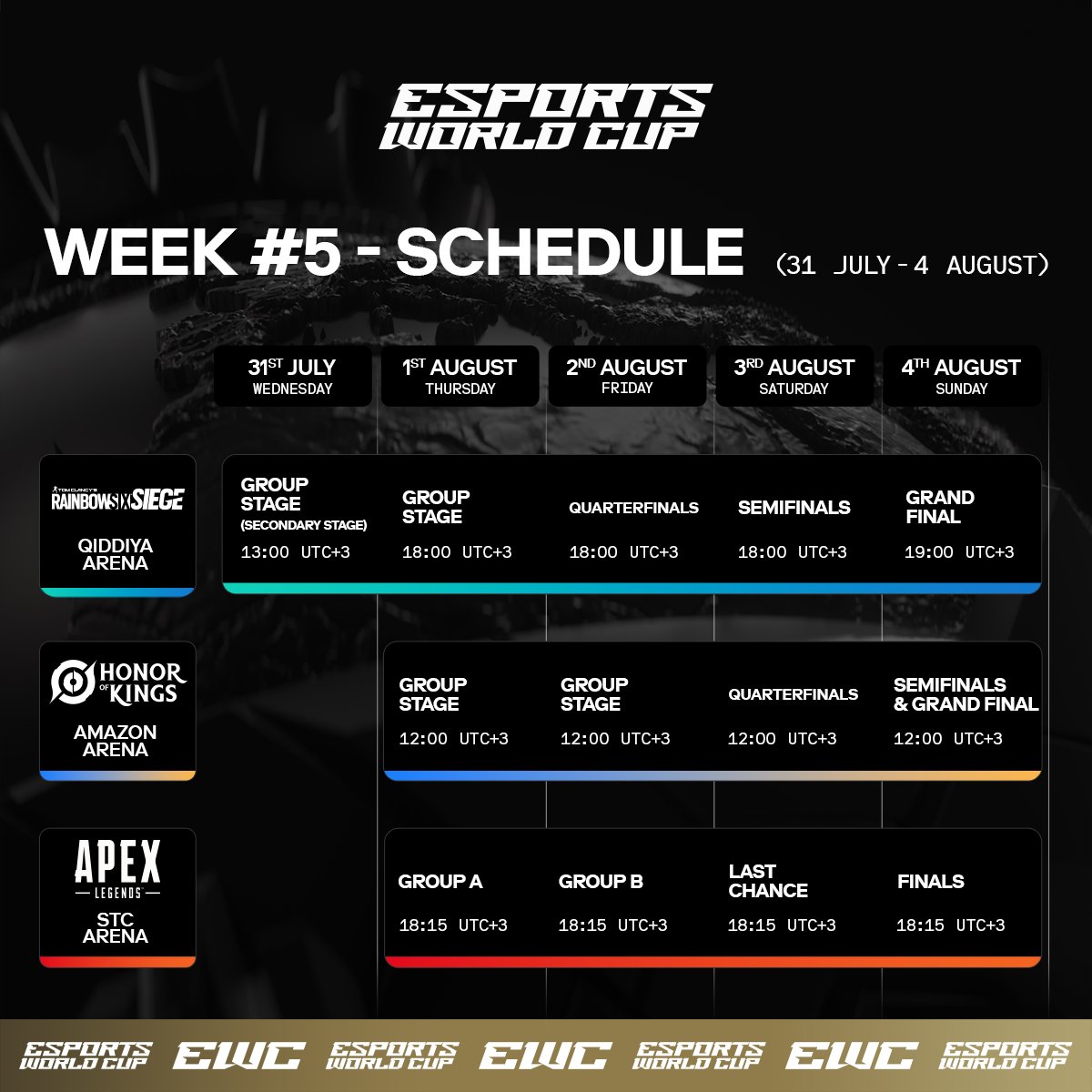 EWC_EN's tweet photo. Week 5 has arrived 🙌

Don't miss a second of this week's lineup 👇

⚪ #Rainbow6
⚪ #HonorOfKings
⚪ #ApexLegends https://t.co/sUloxkIZ4n
