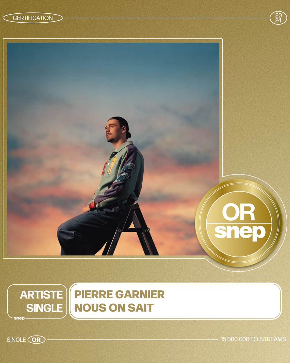 Le titre « Nous on sait » de Pierre Garnier est certifié Single Or ! 📀

15 000 000 équivalents streams 🎧

Bravo ! 👏