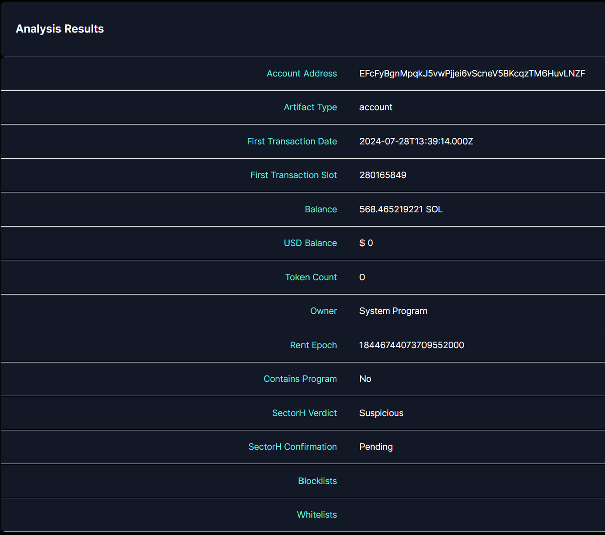 SectorH (SOLD OUT) tweet media