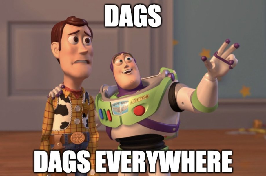 benjhendricks's tweet photo. Is it just me, or are others also starting to see DAGs in their daily work more than before? 

I always thought the theoretical foundations UCLA taught me about Directed Acyclic Graphs (DAGs) would never be that useful. They were one of the many areas of computer science I figured I'd never really need. 

Wow, has that proven to not be the case. This is another reminder of the value of a broad knowledge base like the one I acquired through my Computer Science degree. 

Both at LinkedIn and Sentitrac, there are DAGs everywhere! At Sentitrac, thinking of our wisdom aggregation as a DAG, including all the processing steps we take to produce sentiment scores and insights, has drastically improved how our systems work, making it easy to expand and add more functionality: just add nodes in the graph!

For my clients, like 3point0, we've found that DAGs can be customized to their specific needs. This adaptability allows us to enhance their processes with Sentitrac's infrastructure — a win-win!