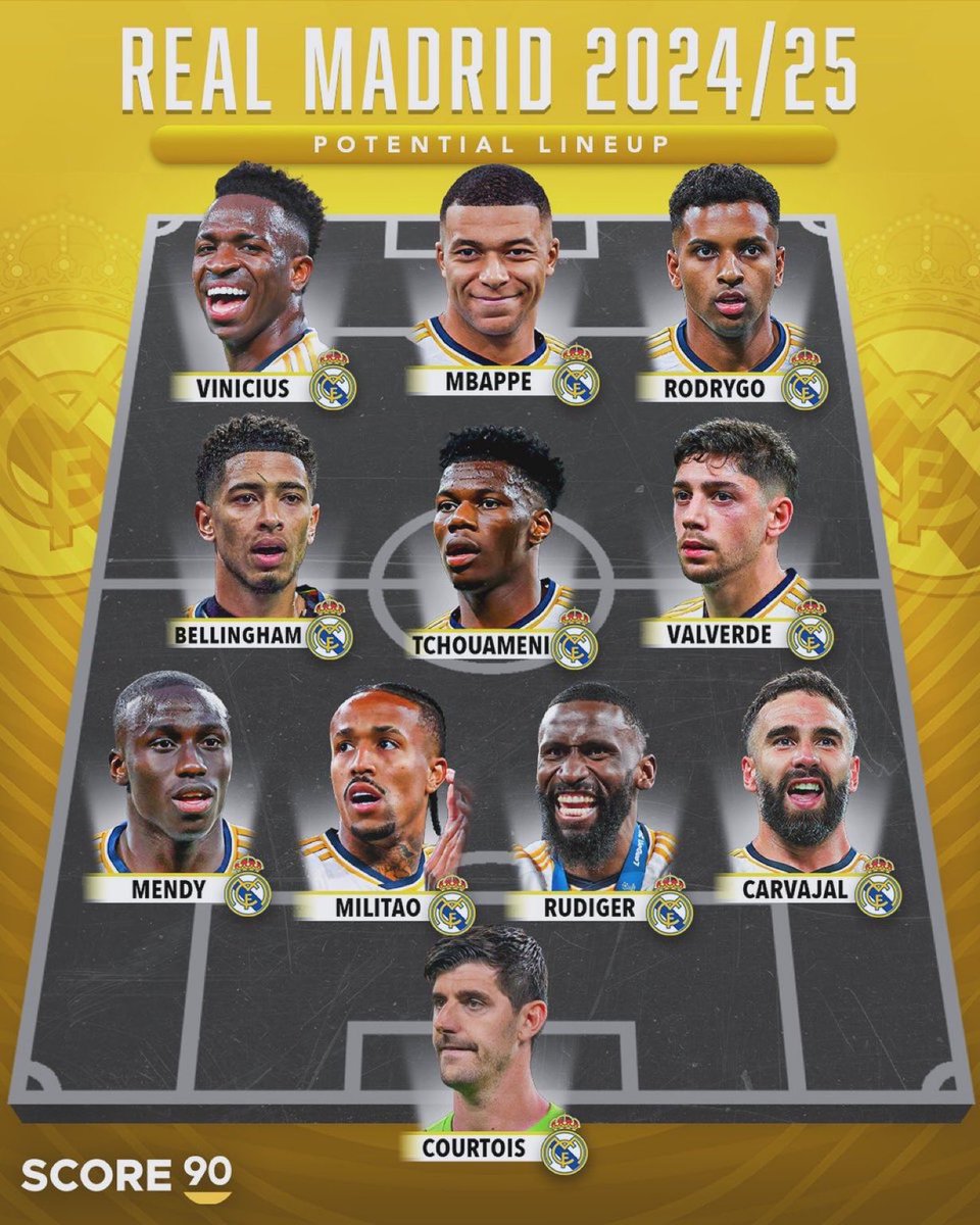 CFC_Janty's tweet photo. What’s stopping this team from winning the treble this season ? https://t.co/U2243jV6Mf