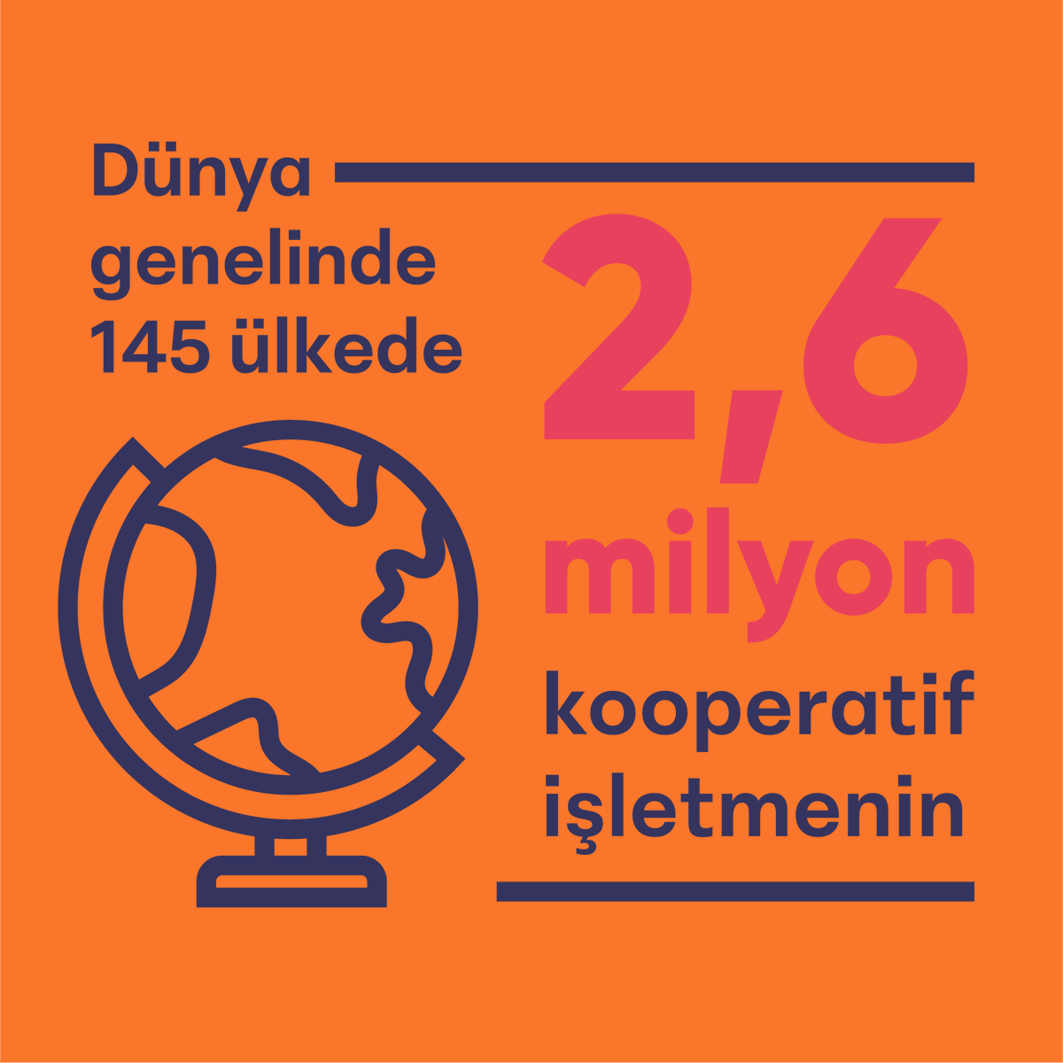Genç İşi Kooperatif tweet media