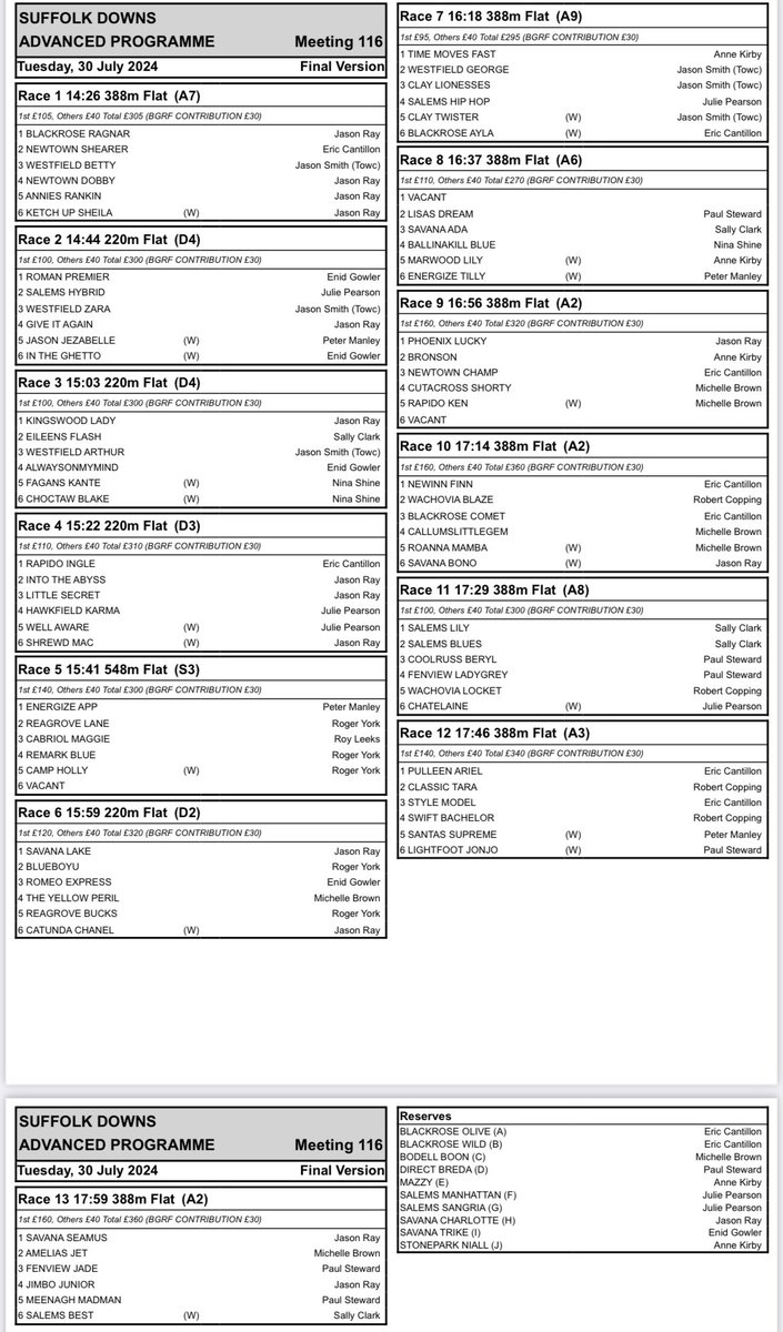 Official Suffolk Downs Dogs (@suffdownsdogs) on Twitter photo 