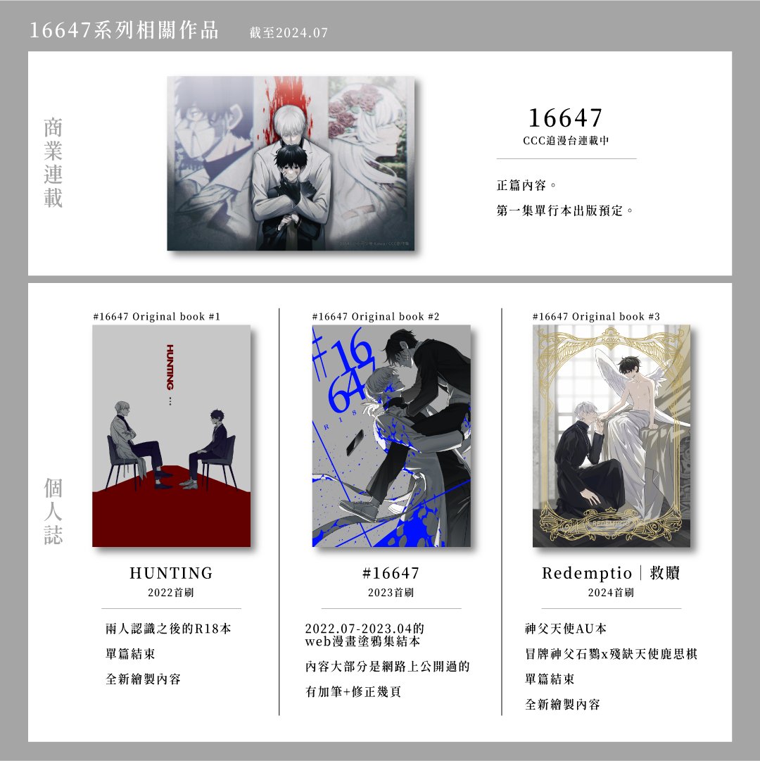 📌
因為很多人詢問內容差異
所以一次整理起來介紹放釘選！

－－－－－－－－－－－－－－－

💠 《16647》正篇連載

CCC追漫台
creative-comic.tw/zh/book/341/co…

－－－－－－－－－－－－－－－

💠 個人誌販售相關

【通販平台】

▼G77蝦皮賣場
shope.ee/5AKL8ySig4

▼G77商店街